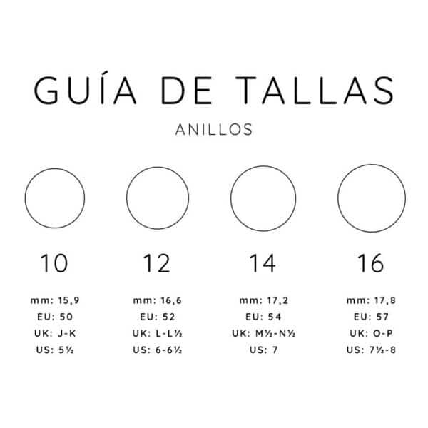 Guia de tallas